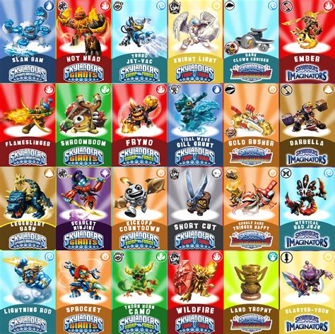 skylander nfc card|make your own Skylanders.